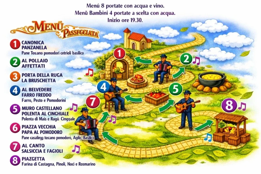 Locandina del mercatino PASSEGGIATA GASTRONOMICA NOTTURNA – MARLIANA – PT-