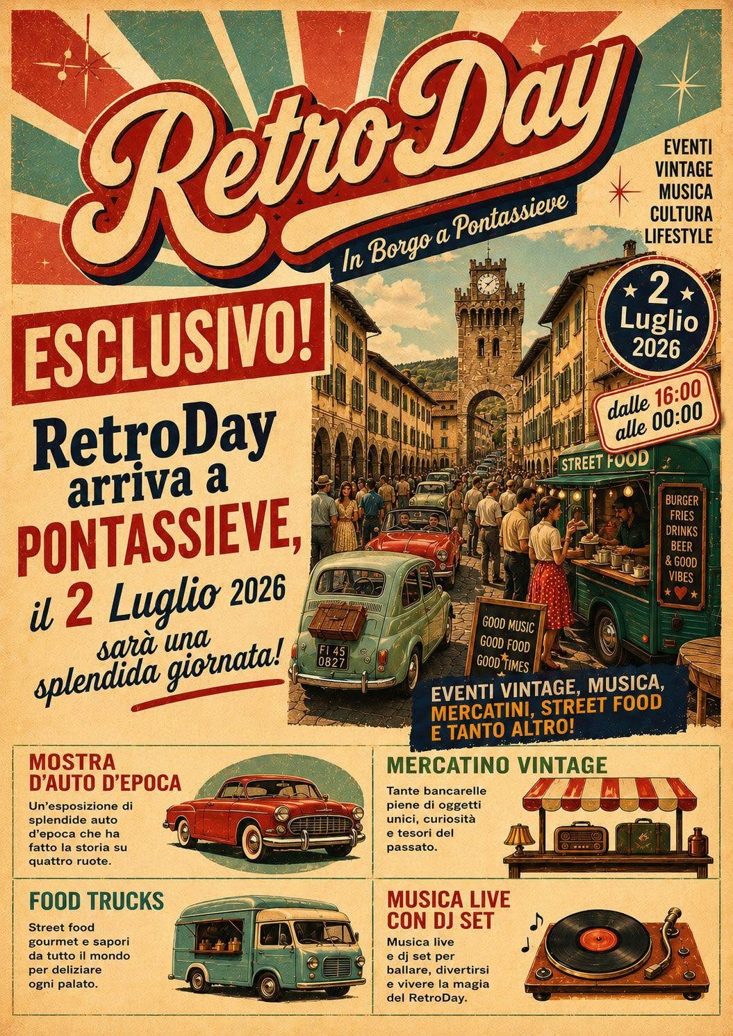 RETRODAY – PONTASSIEVE -FI